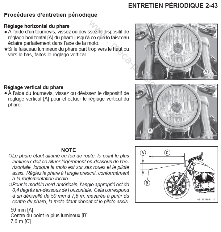 900 VN - régage hauteur des codes??? Raglag10