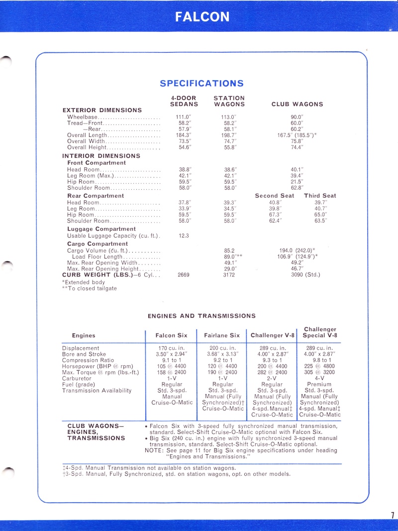 Brochure: Salesman's 1967 product highlights  1967_f18