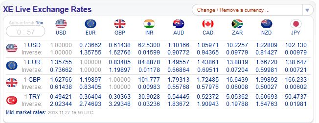 Weekday FTSE100  table. - Page 23 Captu198