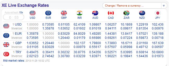 Weekday FTSE100  table. - Page 23 Captu204