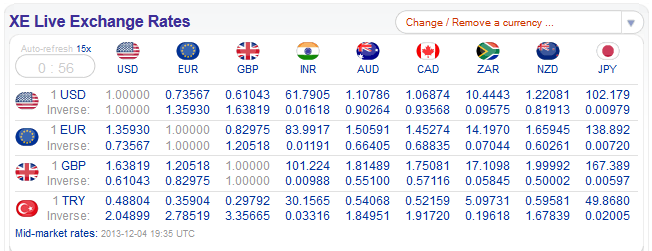 Weekday FTSE100  table. - Page 23 Captur12