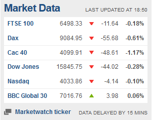 Weekday FTSE100  table. - Page 23 Captur14