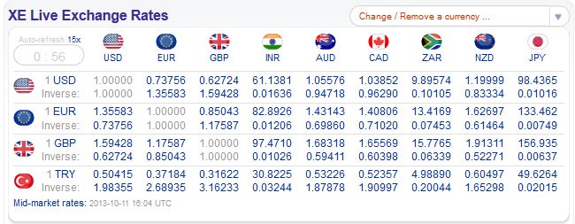 Weekday FTSE100  table. - Page 22 Captur42