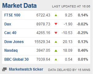 Weekday FTSE100  table. - Page 22 Captur79