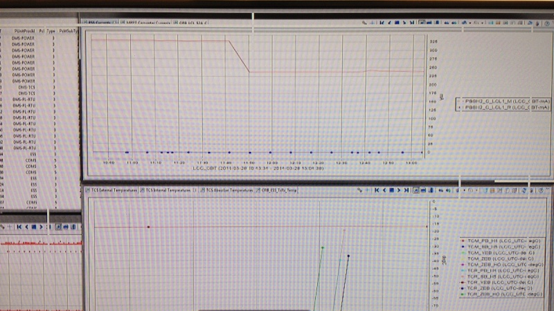 Sonde Rosetta Signau10