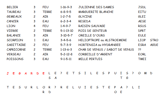 HOROSCOPE - Page 2 Horosc11