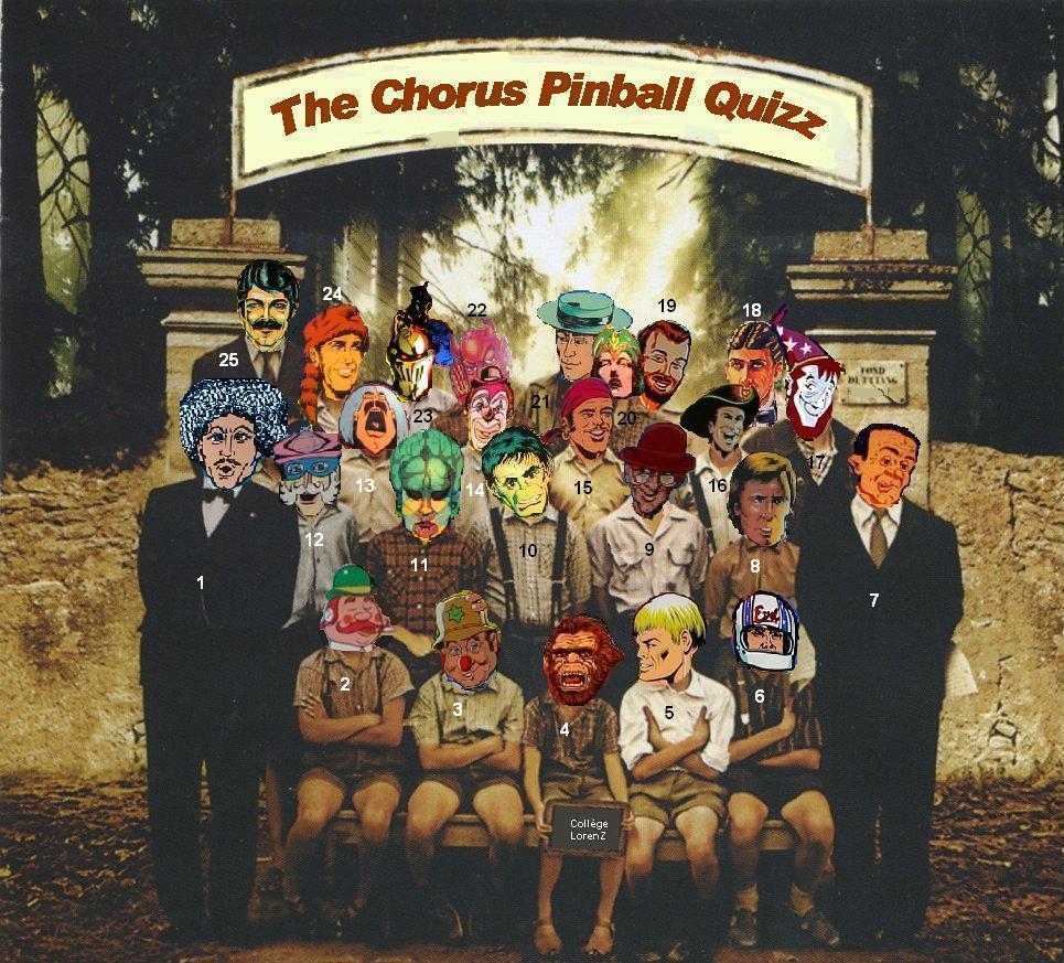 The Chorus Pinball Quizz Quizz_34