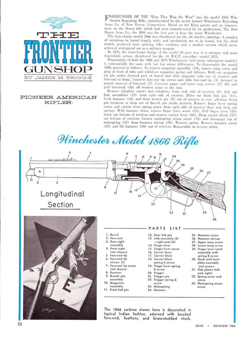 Guns magazine : présentation de la Winchester 1866 Fiche_14