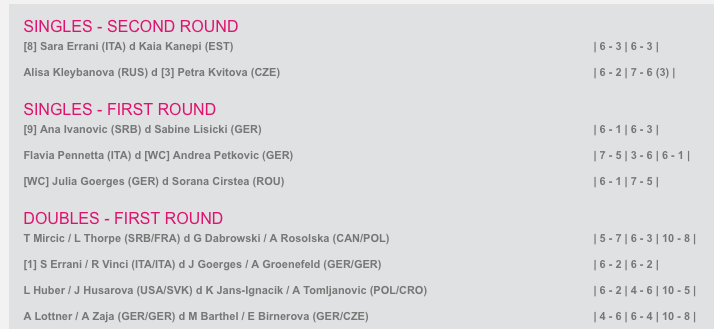 WTA STUTTGART 2014 : infos, photos et vidéos - Page 2 Captu291