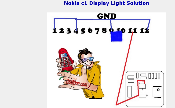 حل مشكلة اضاءة نوكيا c1 1260-10