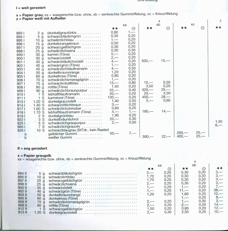 Trachtenserie - Seite 2 Deel_i10