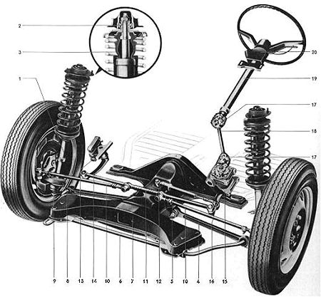 point de fixation joue d'aile avant Mcpher10