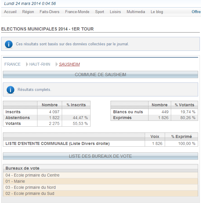 Elections municipales en 2014 (Résultats page 9) - Page 7 Firesh14