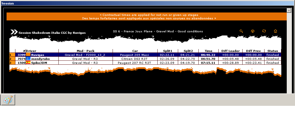 SHAKEDOWN  Oficial del Rally Italia  08/04/2014    ¡ Apúntate aquí ! 6_tram10