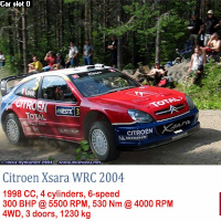 3º Evento de Temporada de Rally  # Rally WRC    28/05/2014    ¡ Apuntate aquí !  Citroe15
