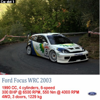 3º Evento de Temporada de Rally  # Rally WRC    28/05/2014    ¡ Apuntate aquí !  Ford_f14