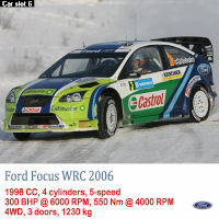 3º Evento de Temporada de Rally  # Rally WRC    28/05/2014    ¡ Apuntate aquí !  Ford_f17