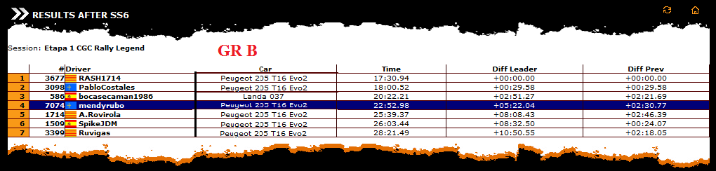 2º Evento de Temporada RBR    - Rally Legend -      03/04/2014 Gr_b10