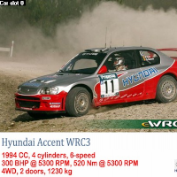 3º Evento de Temporada de Rally  # Rally WRC    28/05/2014    ¡ Apuntate aquí !  Hyunda13