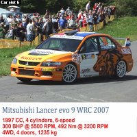 3º Evento de Temporada de Rally  # Rally WRC    28/05/2014    ¡ Apuntate aquí !  Mitsub15