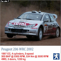 3º Evento de Temporada de Rally  # Rally WRC    28/05/2014    ¡ Apuntate aquí !  Peugeo13