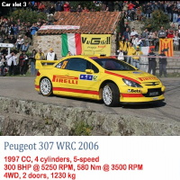 3º Evento de Temporada de Rally  # Rally WRC    28/05/2014    ¡ Apuntate aquí !  Peugeo17