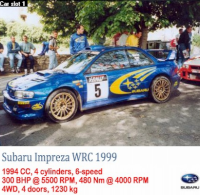 3º Evento de Temporada de Rally  # Rally WRC    28/05/2014    ¡ Apuntate aquí !  Subaru11