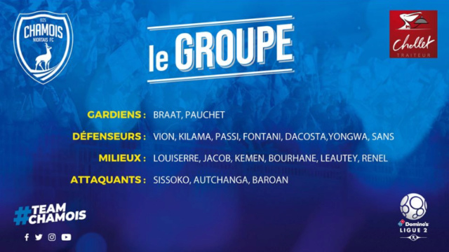 [Ligue 2] J14 -  Football Club Lorient-Bretagne Sud 4 - 1 Chamois Niortais Football Club 08/11/2019 Screen46