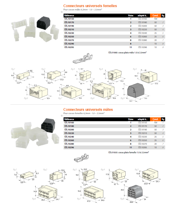 X 1/9 1500 grise - Page 5 Connec10