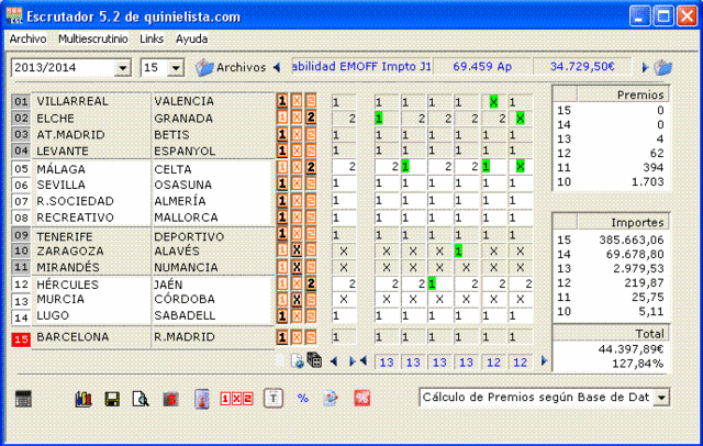 RESUMEN JORNADA 15 Escrut19