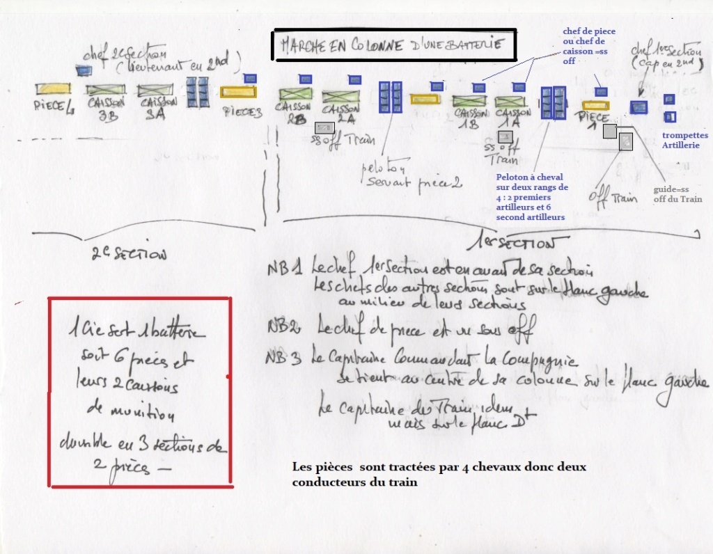 Modell-Landschaft leicht gemacht ...  - Seite 9 Marche10