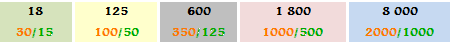 Pégacorne Saphir Sans_200