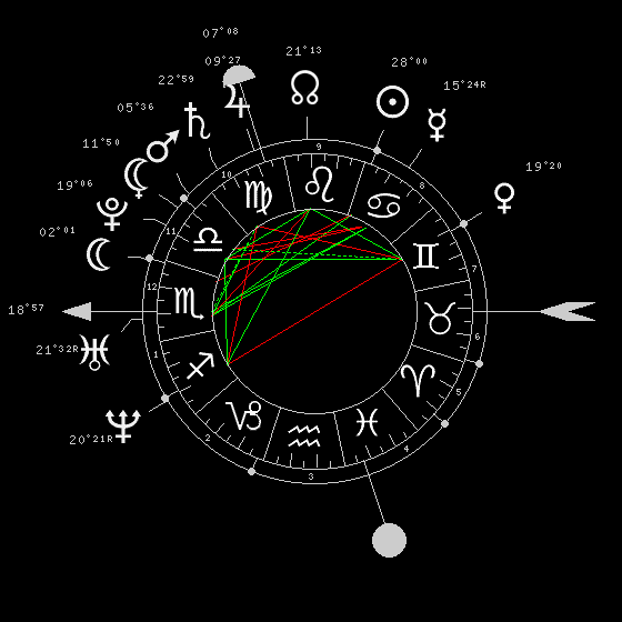 théme - analyse thème Son_th12