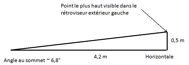 2013: le 11/11 à 2h30 - Aile volante en forme de boomerang - Englos - Nord (dép.59) - Page 4 Ratrov10