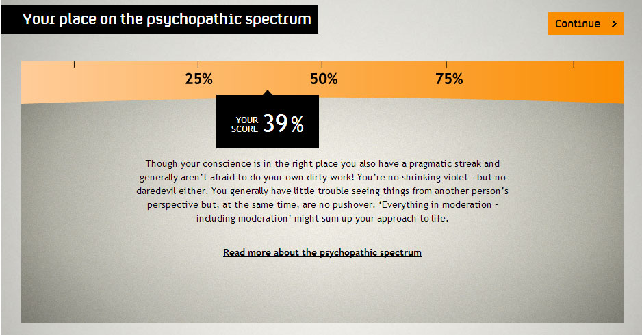 Are you a Psychopath?  Psyco10
