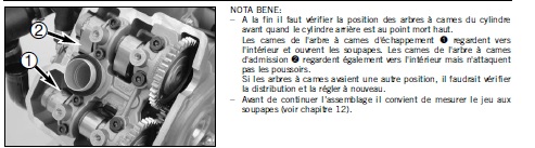 Discussions autour de  Tuto: Révision complète, distri etc etc... - Page 3 00012