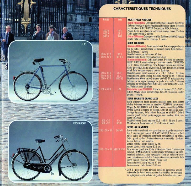 catalogue MOTOBECANE  avril  1981  + tarifs des vélos  Page_710