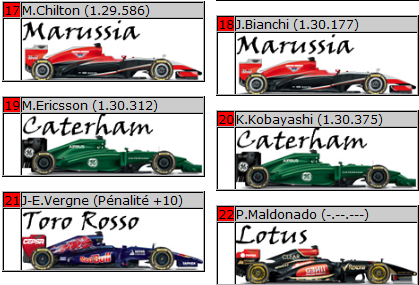 Championnat de F1 - Page 15 Captur84