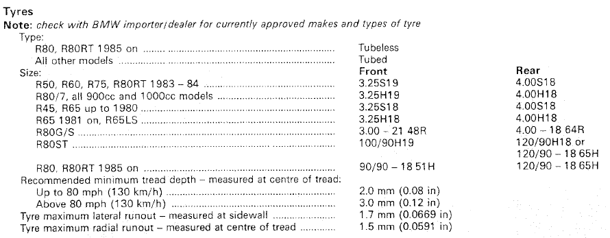dimension des pneus et pressions de gonflage R45/65, R80ST et R80G/S Captur15