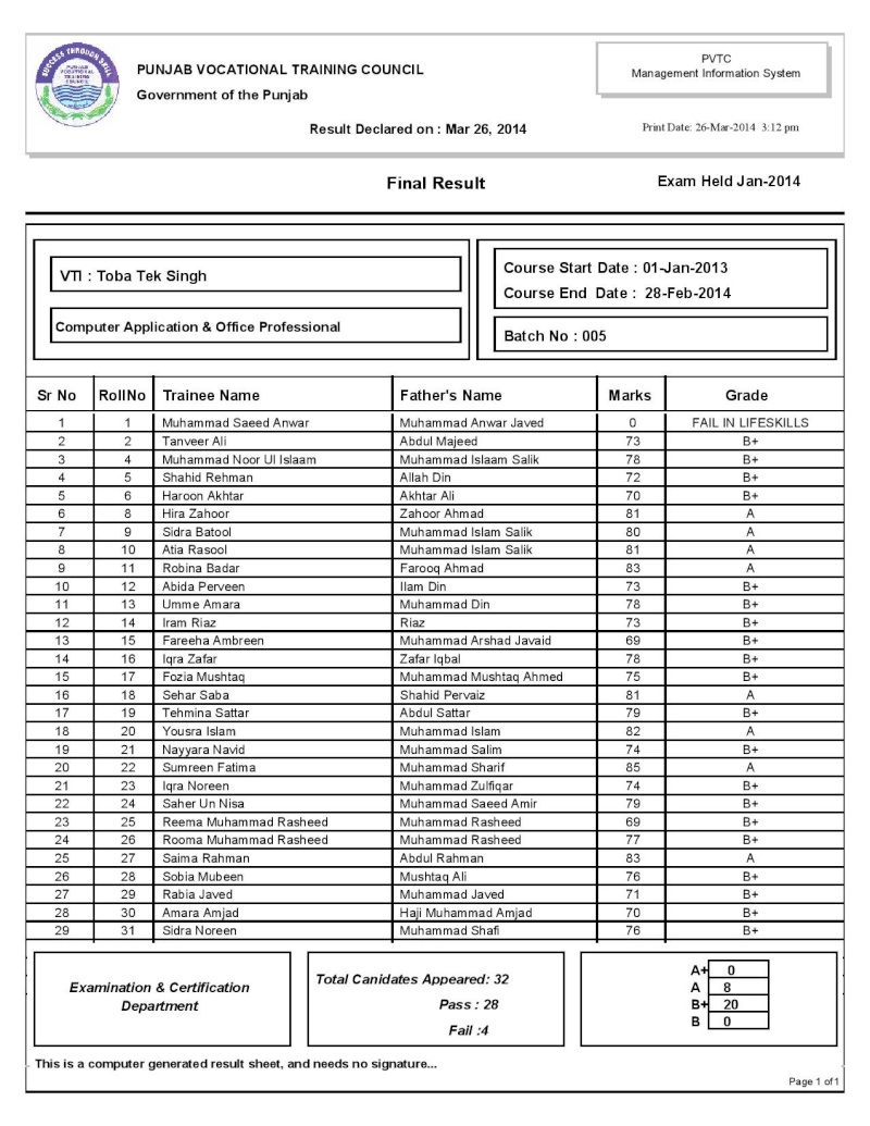 COMPUTER APPLICATION & OFFICE PROFESSIONAL BATCH NO.05, 06 B_5-pa10