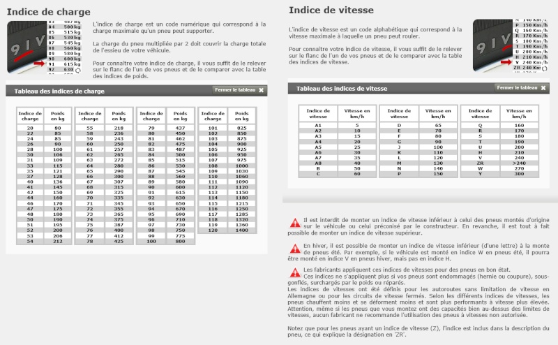 Et une SLIM pour le 81, une SLIM... - Page 7 Pneus_10