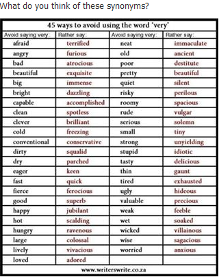 Internet English Resources by Grammarly.com - Page 25 Temp1743