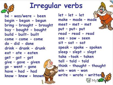 Internet English Resources / EnglishIsFun -lessons - Page 11 Temp1936