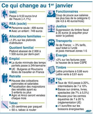 Dessins humoristiques - Rien à dire ! - Page 6 Temp570