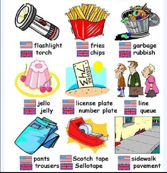 Internet English Resources / EnglishIsFun -lessons - Page 7 Temp95