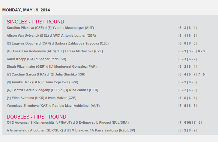 WTA NURNBERGER 2014 : infos, photos et vidéos Captu193