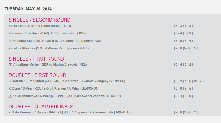 WTA NURNBERGER 2014 : infos, photos et vidéos - Page 2 Captu195