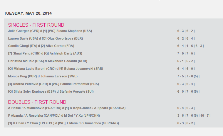 WTA STRASBOURG 2014 : infos, photos et vidéos - Page 2 Captu196