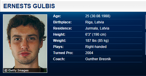 ERNESTS GULBIS (Letton) Gulbis10