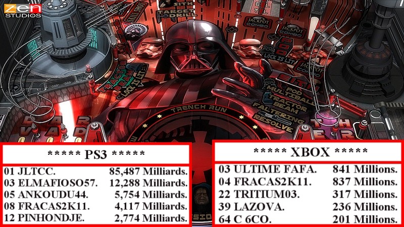 Balance of the Force : Difficulté variable selon les consoles Darth_11